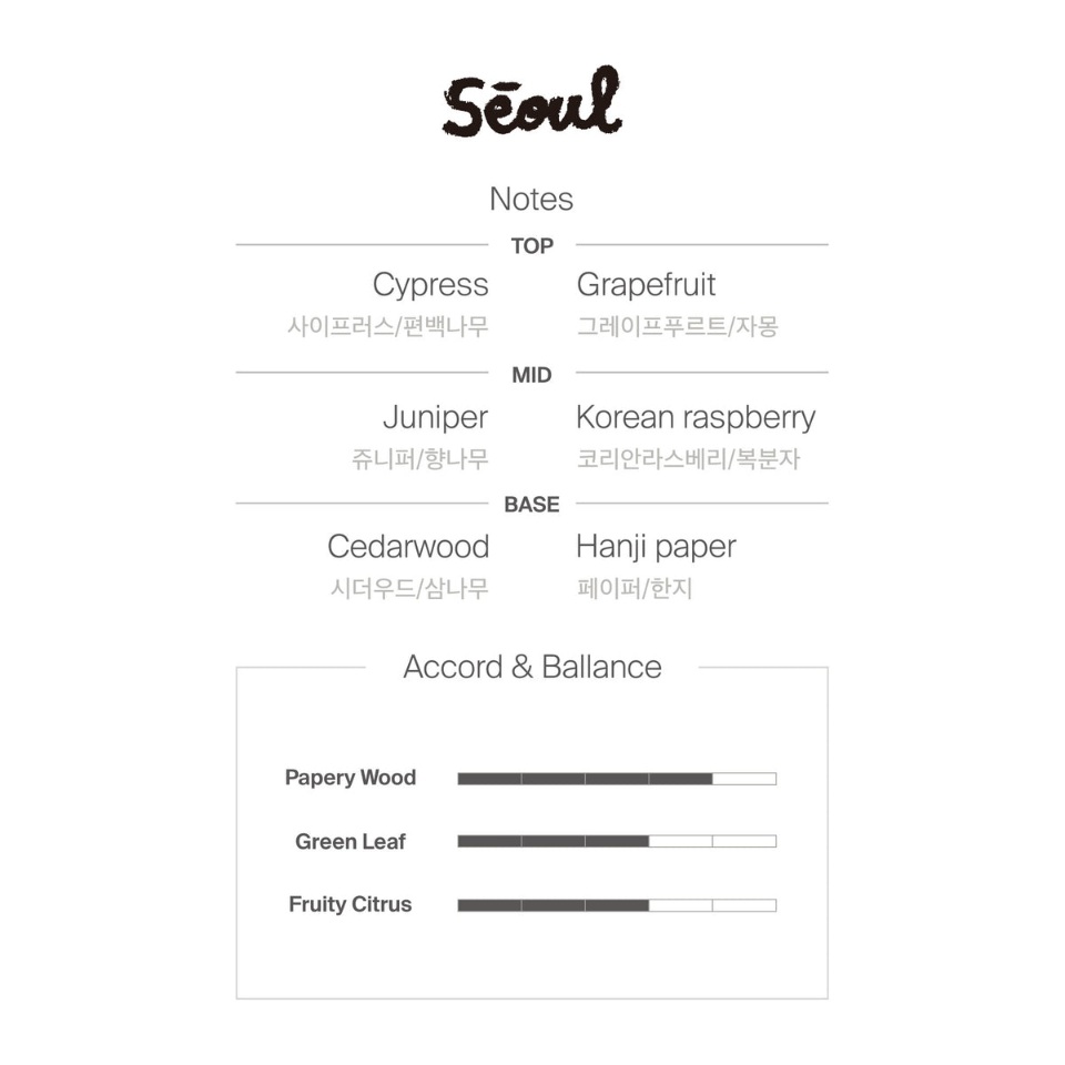 NOUNOU SNIF PAR-2 style - Image 9